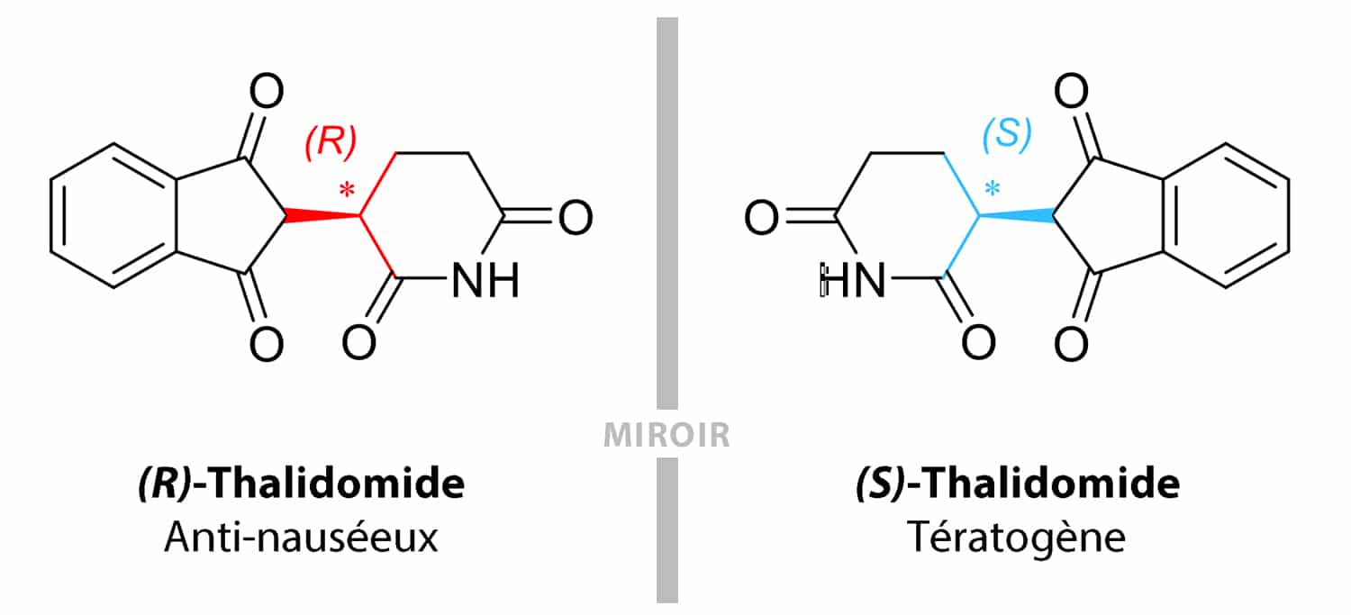 thalidomide Nutrixeal Info