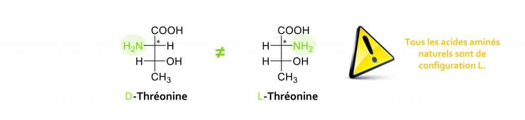 Treonine Nutrixeal Info