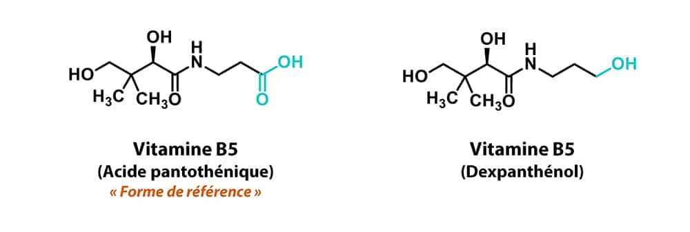 Structures de l’acide pantothénique et du dexpanthénol