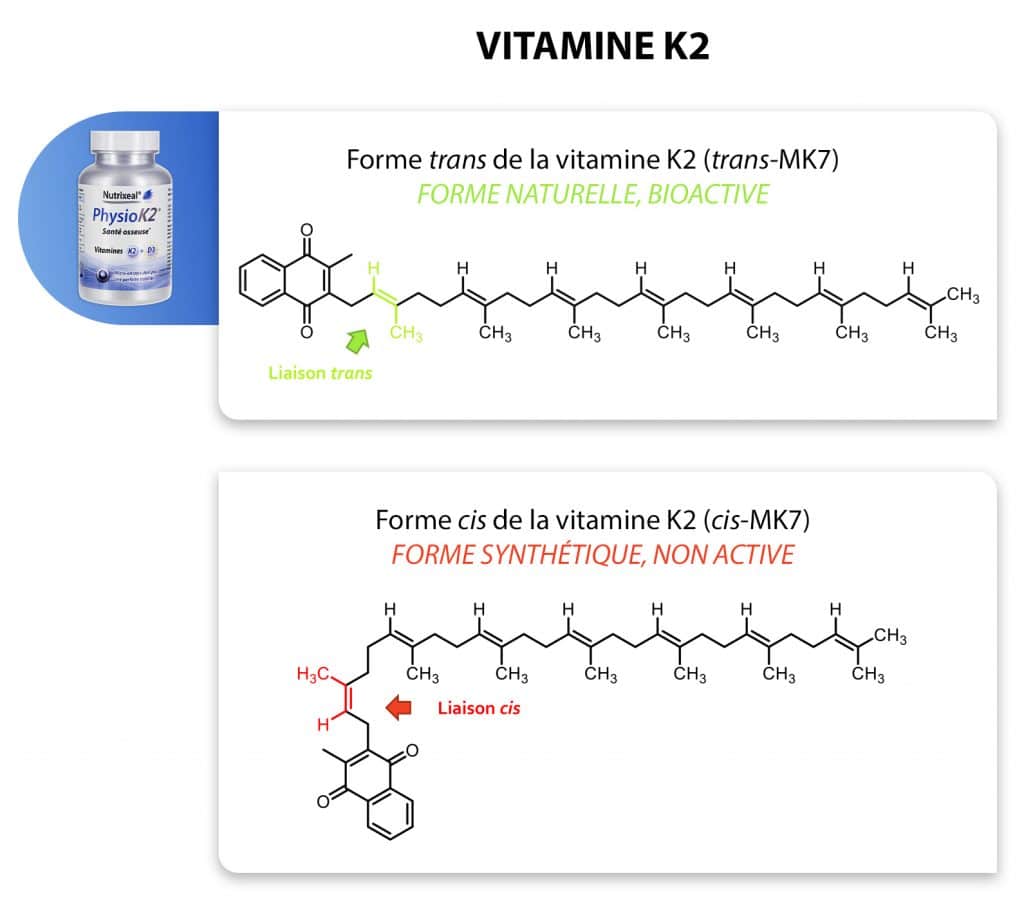 vitamine_k2_nutrixeal_info