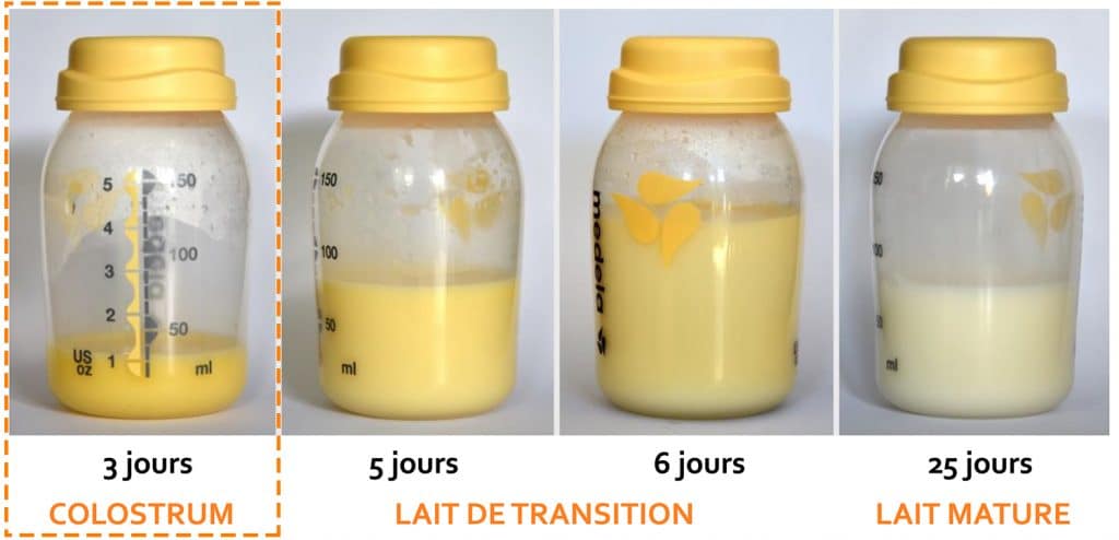 Colostrum Nutrixeal Info