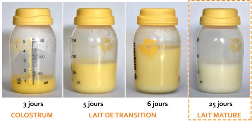 2 Tubes De Lait D'Allaitement MILISTEN - Pour Sevrage Et Alimentation Du Nourrisson - PP Et Silicone