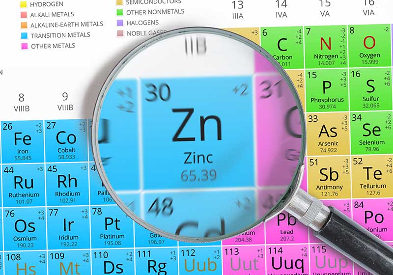 Zinc tableau périodique Nutrixeal-Info