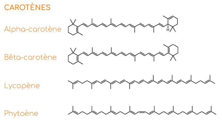 absence d atomes en 4 lettres